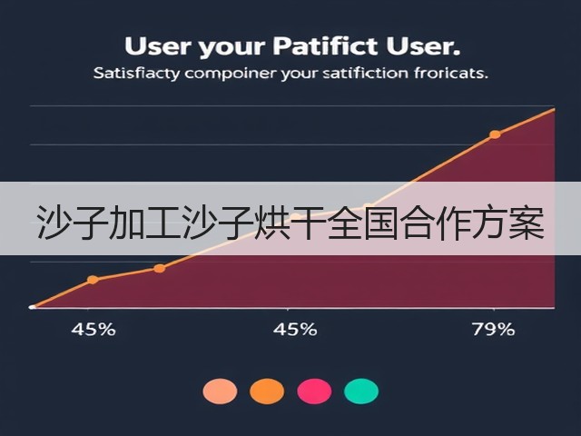 沙子加工沙子烘干全国合作方案(图2)