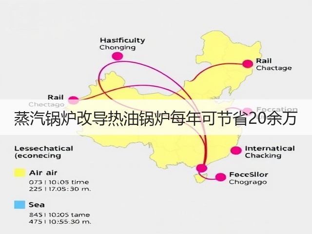 蒸汽锅炉改导热油锅炉每年可节省20余万(图2)