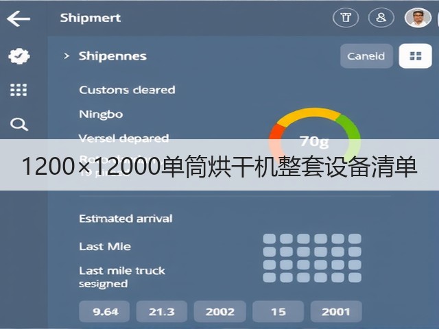 1200×12000单筒烘干机整套设备清单(图1)