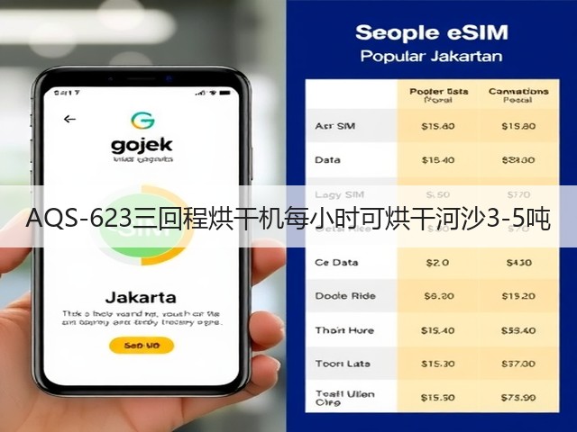 AQS-623三回程烘干机每小时可烘干河沙3-5吨(图1)