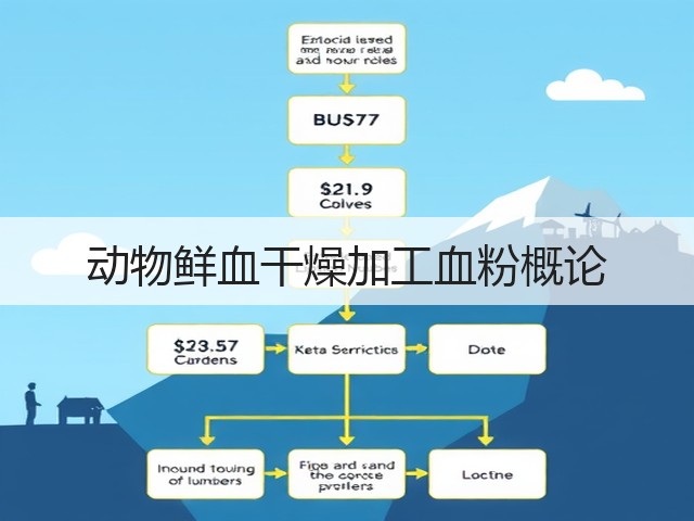 动物鲜血干燥加工血粉概论(图1)
