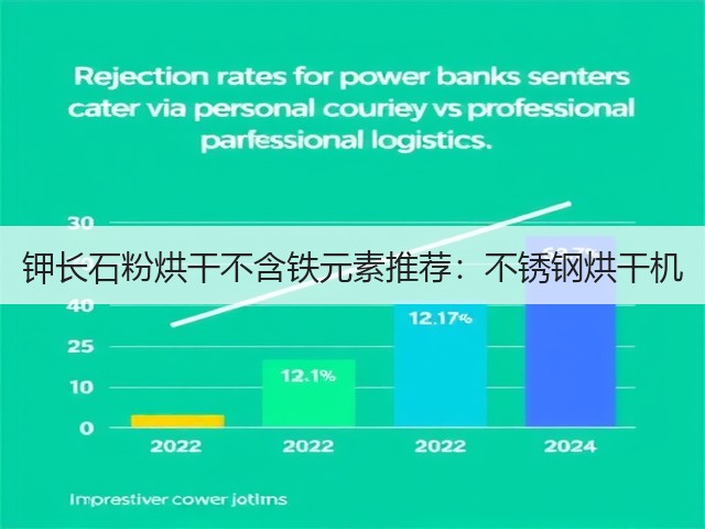 钾长石粉烘干不含铁元素推荐:不锈钢烘干机(图2) 钾长石粉烘干不含铁元素推荐:不锈钢烘干机(图2)