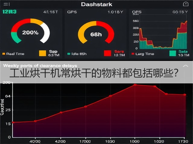 工业烘干机常烘干的物料都包括哪些?(图1) 工业烘干机常烘干的物料都包括哪些?(图1)