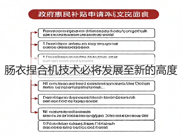 肠衣捏合机技术必将发展至新的高度(图3) 肠衣捏合机技术必将发展至新的高度(图3)