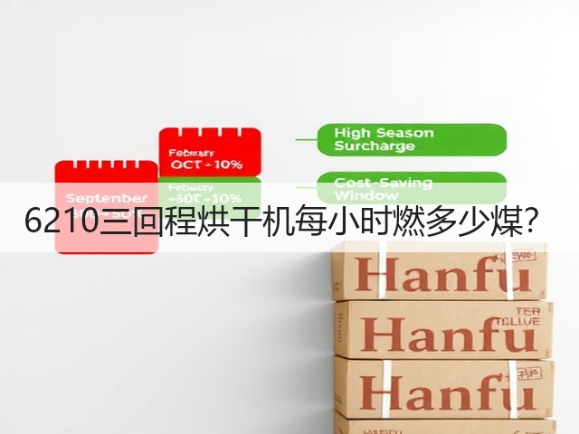6210三回程烘干机每小时燃多少煤?(图2) 6210三回程烘干机每小时燃多少煤?(图2)