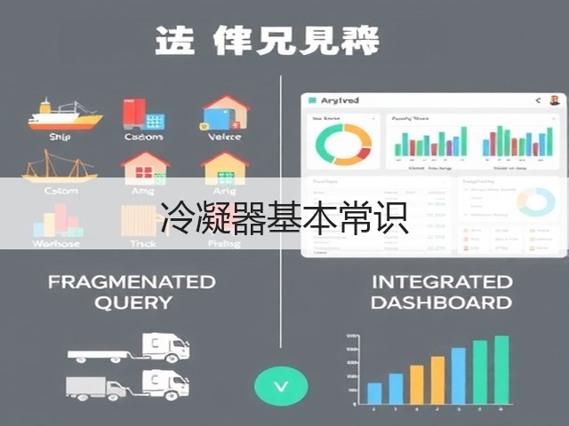 冷凝器基本常识(图3)