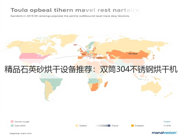 精品石英砂烘干设备推荐:双筒304不锈钢烘干机(图1) 精品石英砂烘干设备推荐:双筒304不锈钢烘干机(图1)