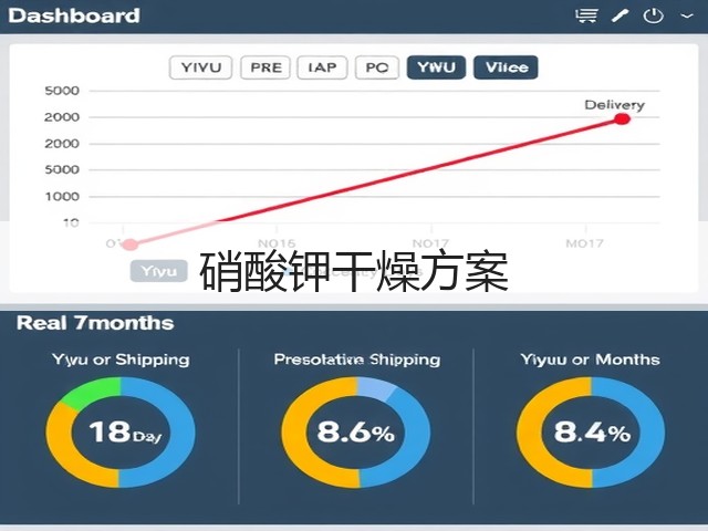 硝酸钾干燥方案(图3)