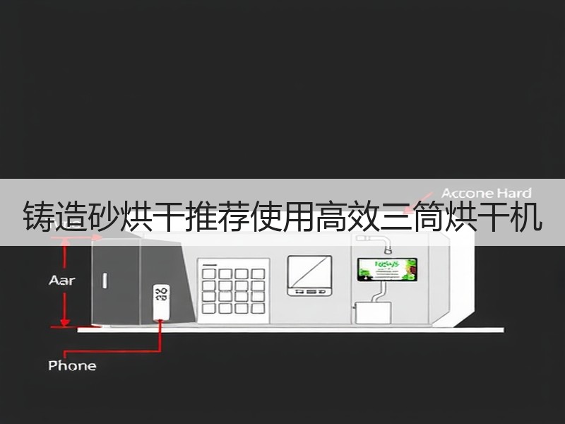 铸造砂烘干推荐使用高效三筒烘干机 铸造砂烘干推荐使用高效三筒烘干机