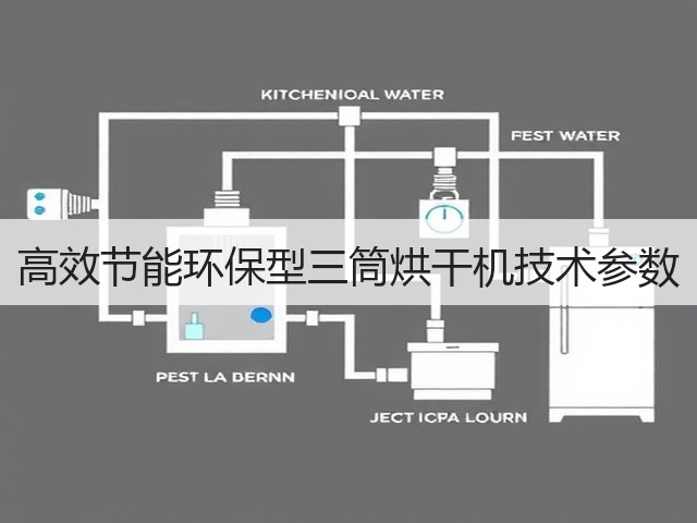 高效节能环保型三筒烘干机技术参数(图3) 高效节能环保型三筒烘干机技术参数(图3)