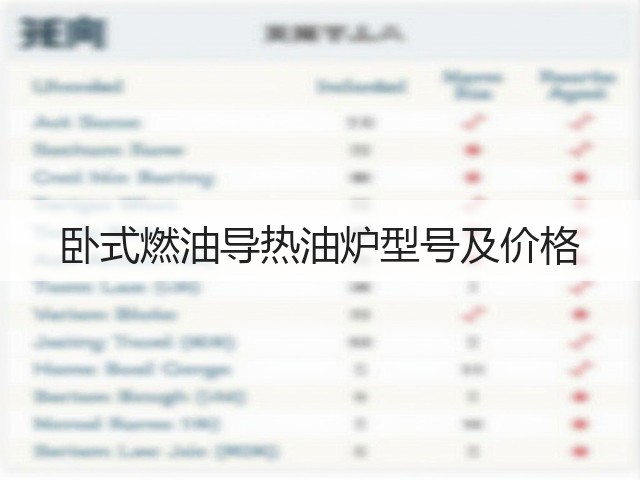卧式燃油导热油炉型号及价格(图2)