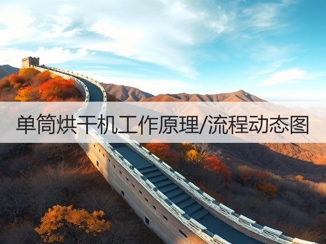单筒烘干机工作原理/流程动态图(图2)