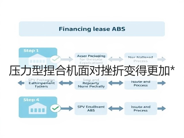 压力型捏合机面对挫折变得更加*(图2) 压力型捏合机面对挫折变得更加*(图2)