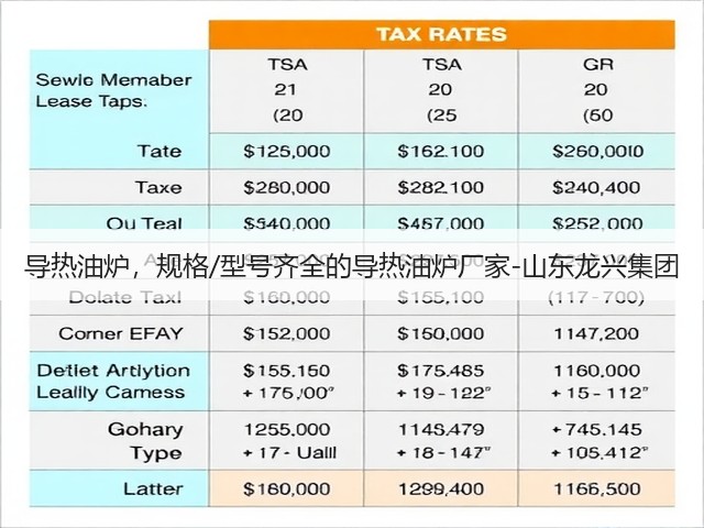 导热油炉,规格/型号齐全的导热油炉厂家-山东龙兴集团(图2) 导热油炉,规格/型号齐全的导热油炉厂家-山东龙兴集团(图2)