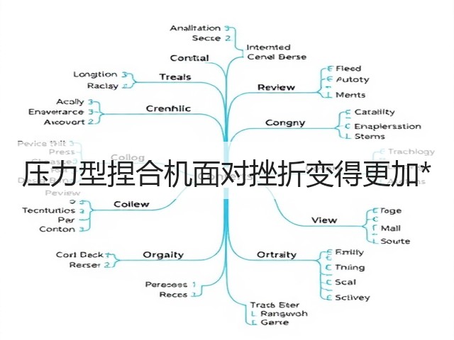 压力型捏合机面对挫折变得更加*(图2) 压力型捏合机面对挫折变得更加*(图2)