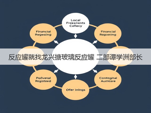 反应罐就找龙兴搪玻璃反应罐 二部谭学洲部长(图2) 反应罐就找龙兴搪玻璃反应罐 二部谭学洲部长(图2)